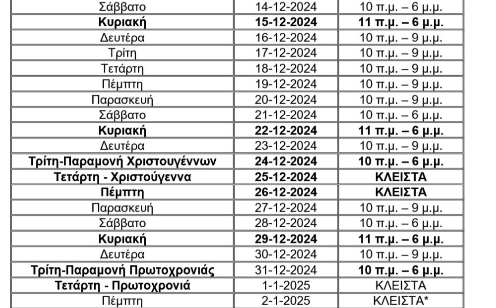 ωράριο