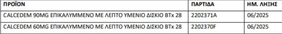 ΕΟΦ 