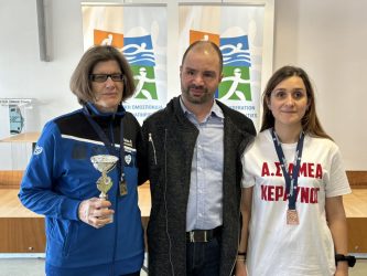 Πανελλήνιο Πρωτάθλημα Showdown: Πρωταθλητές η Μαρία Τζάλλα και ο Ανδρέας Αλλα