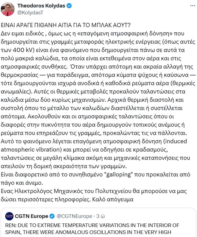 ανάρτηση
