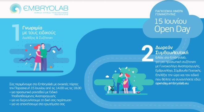 Ημέρα ενημέρωσης του Embryolab για την Παγκόσμια Ημέρα Γονιμότητας